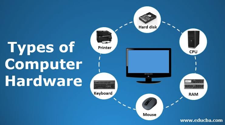 Types of computer hardware
