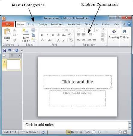 Creating a presentation using PowerPoint